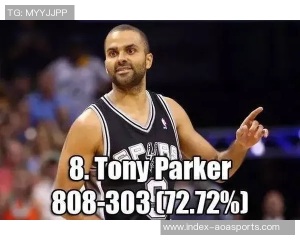 文班生涯前125场达成1000球里程碑成为历史第五人并与詹姆斯卡特锡安齐名